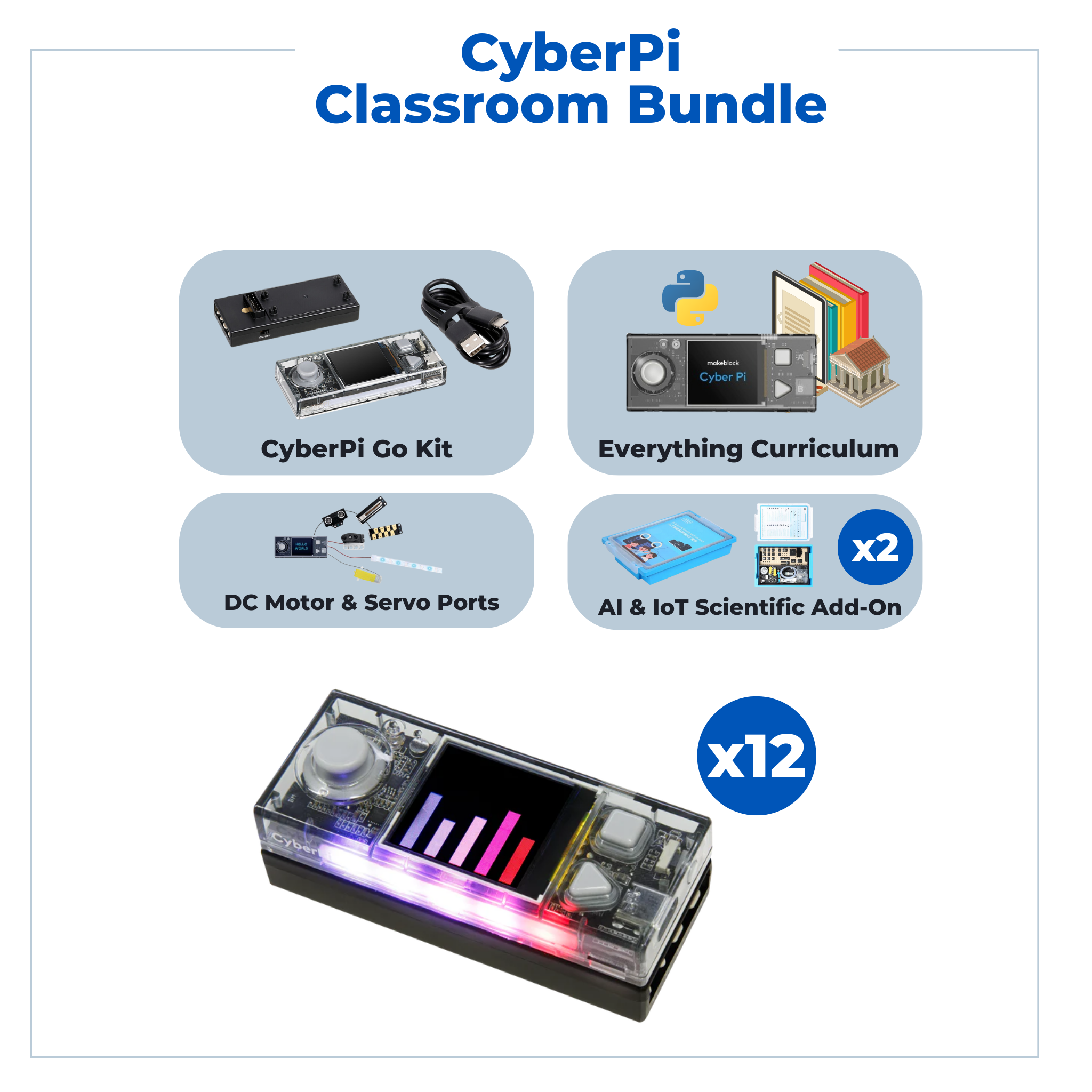 CyberPi Classroom Bundle