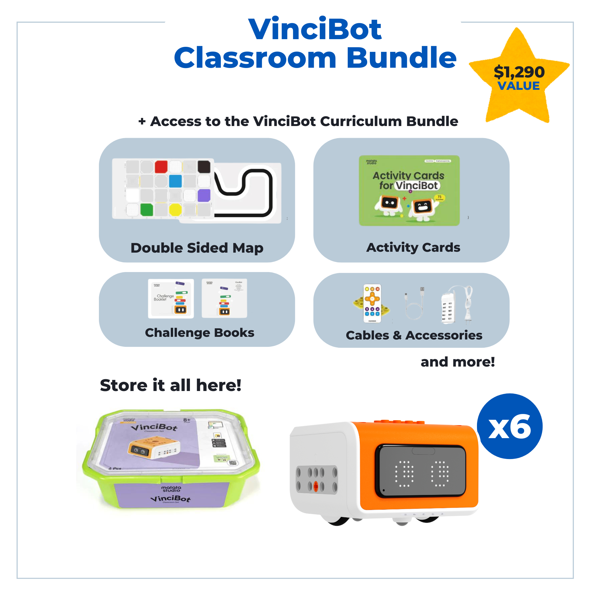 Pack VinciBot pour la salle de classe