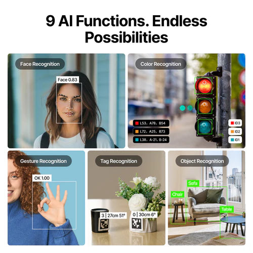 AI Camera 2.0