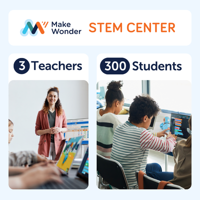 Make Wonder STEM Center Starter Suite