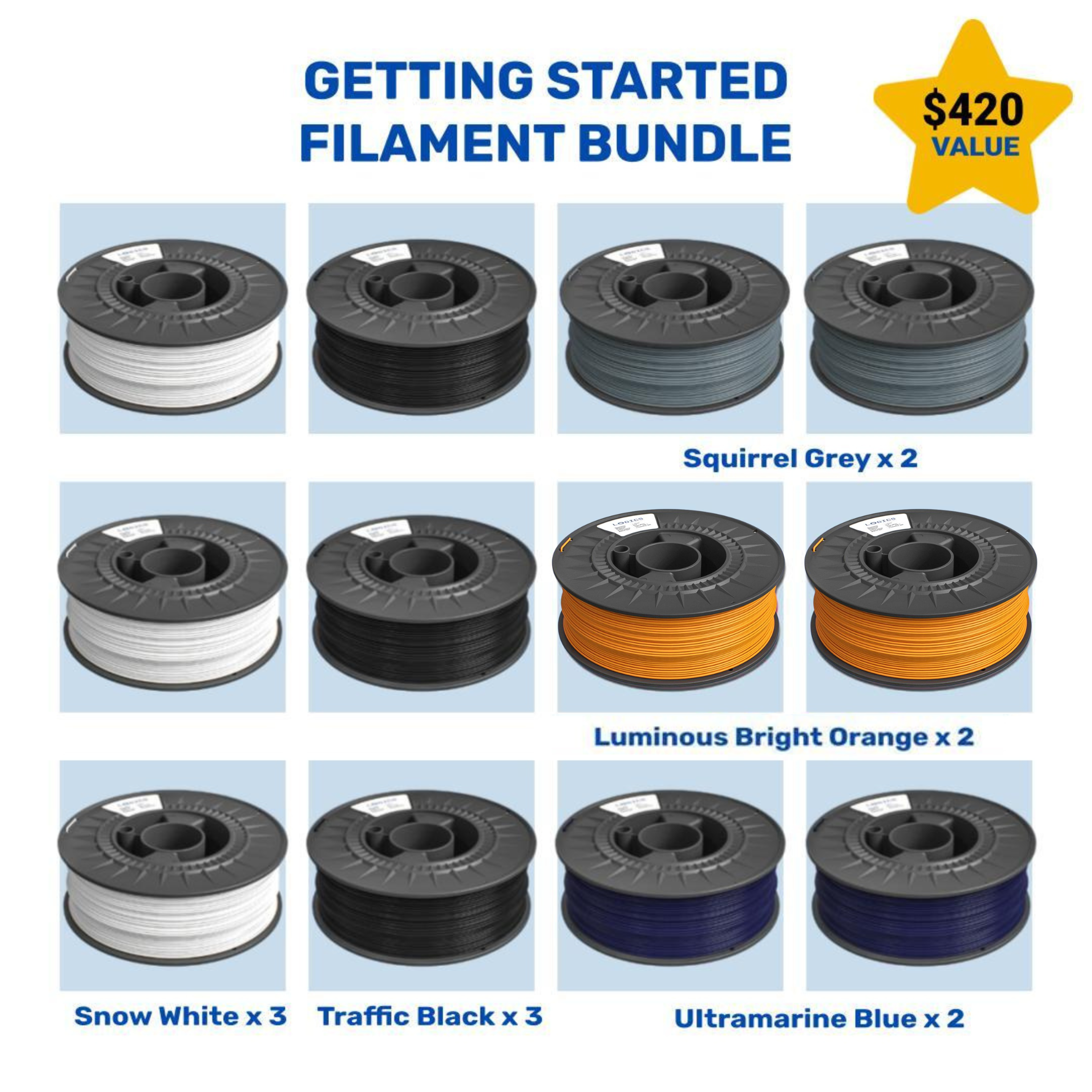 Getting Started Filament Bundle