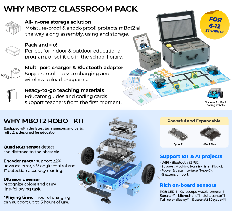 mBot 2.0 Classroom Bundle