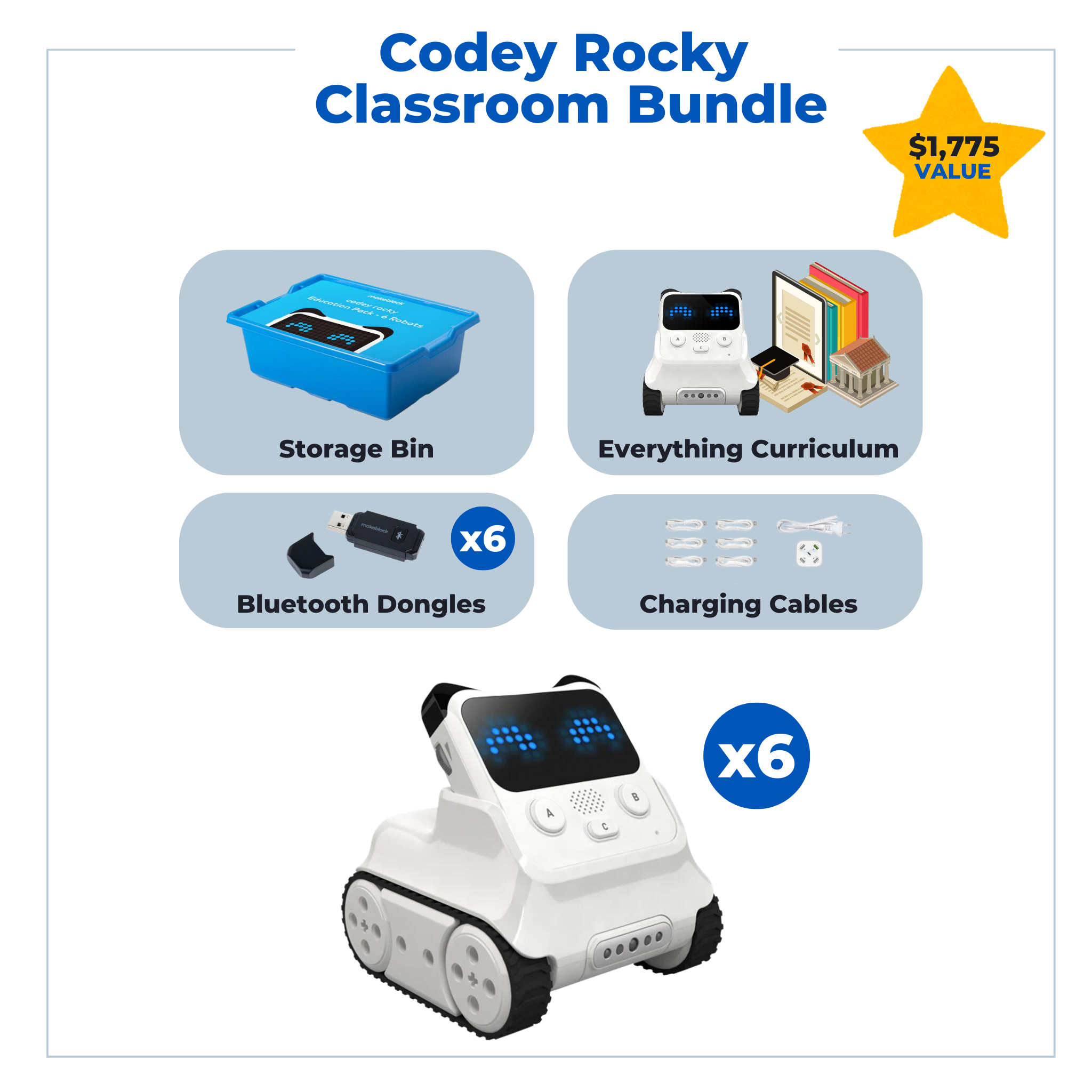 Codey Rocky Classroom Bundle – Logics Academy