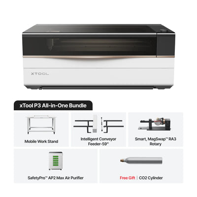 P3 All in One Bundle