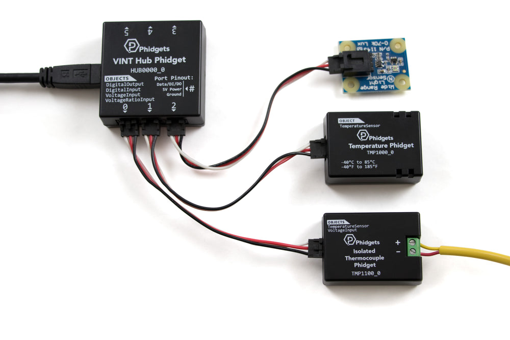 Phidgets – Logics Academy
