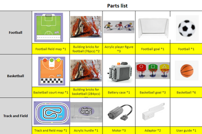 3-in-1 Smart Sports Kit for VinciBot
