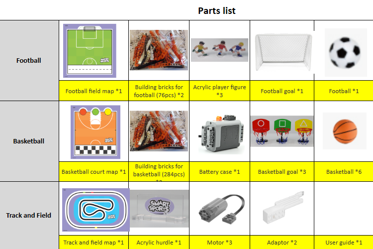 3-in-1 Smart Sports Kit for VinciBot