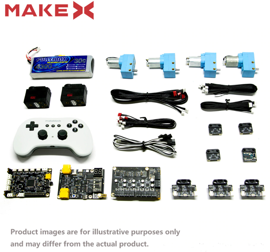 Ultimate Series Kit