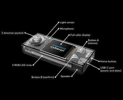 CyberPi Go Kit