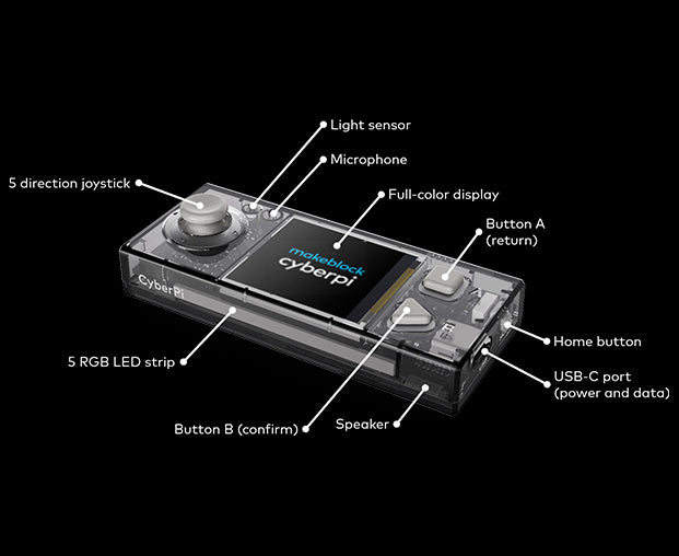 CyberPi Go Kit