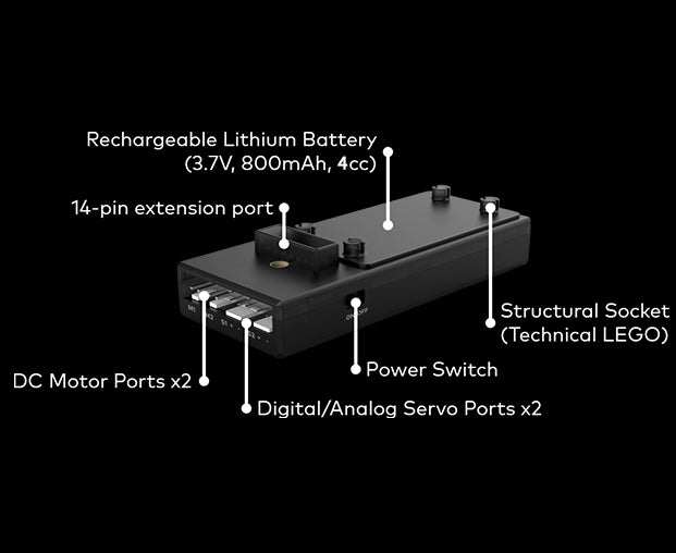 CyberPi Go Kit