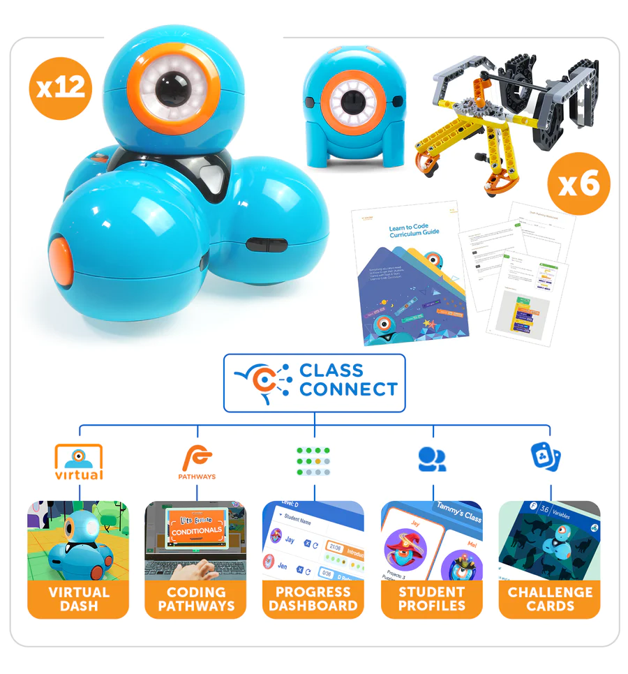 Dash And Dot In The Classroom - Modern Teaching Blog